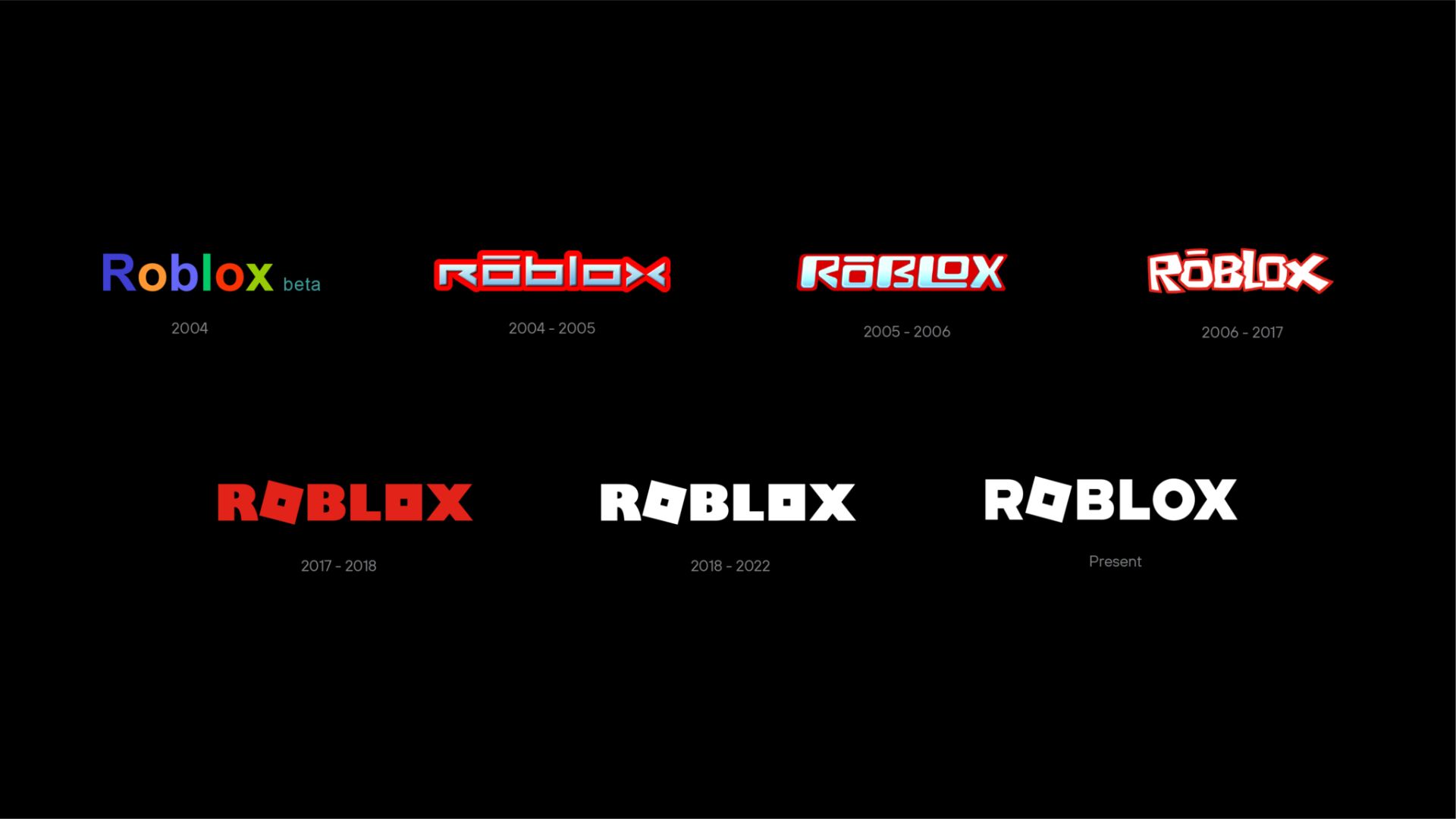Old Monochrome ROBLOX Logo [Roblox] [Mods]