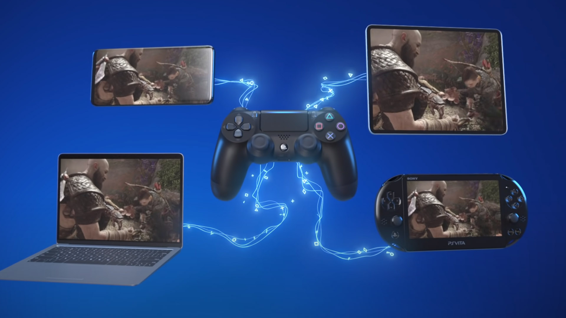 ps4 remote play android controller support